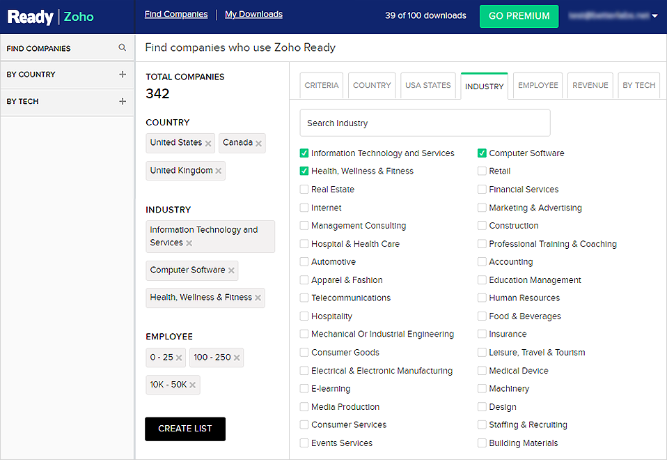 Slice & Dice Zoho Customer Database